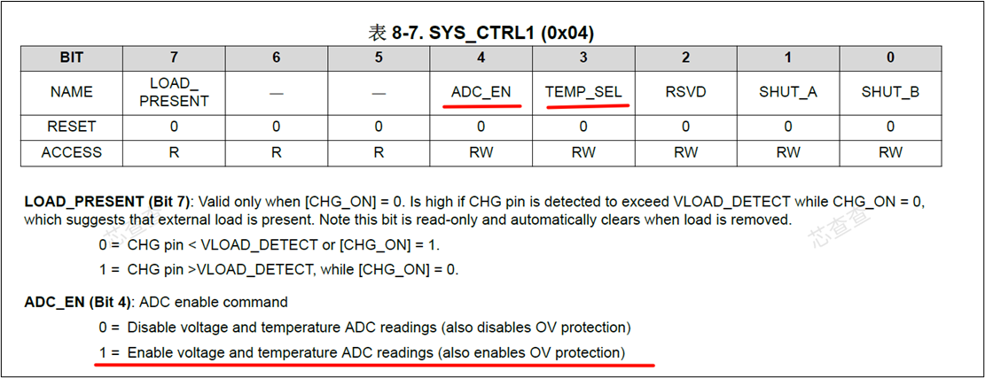 SYS_CTRL1