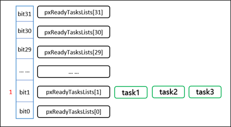 0302-task_status.png